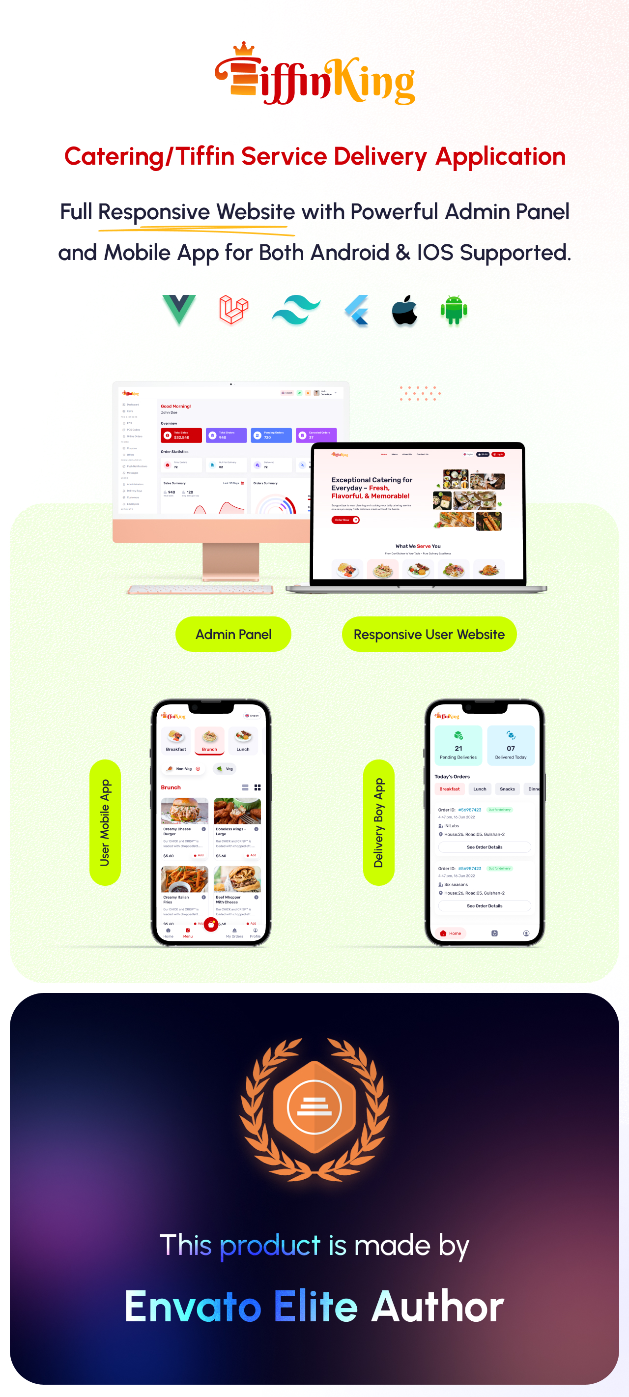 Whats included with the Tiffinking food ordering system and delivery app?