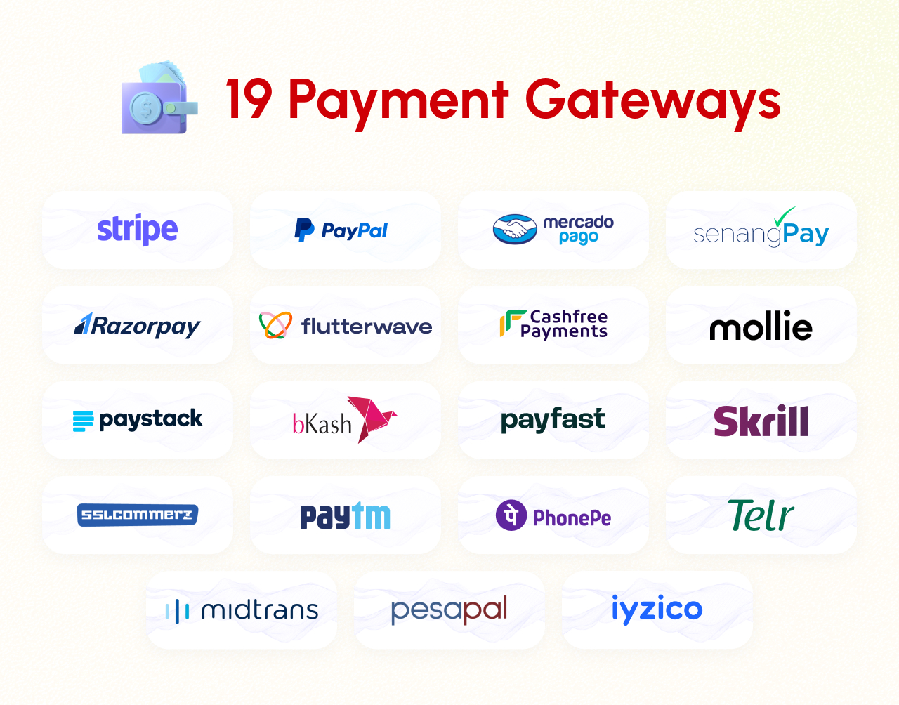 Payment Gateway's included with Tiffinking