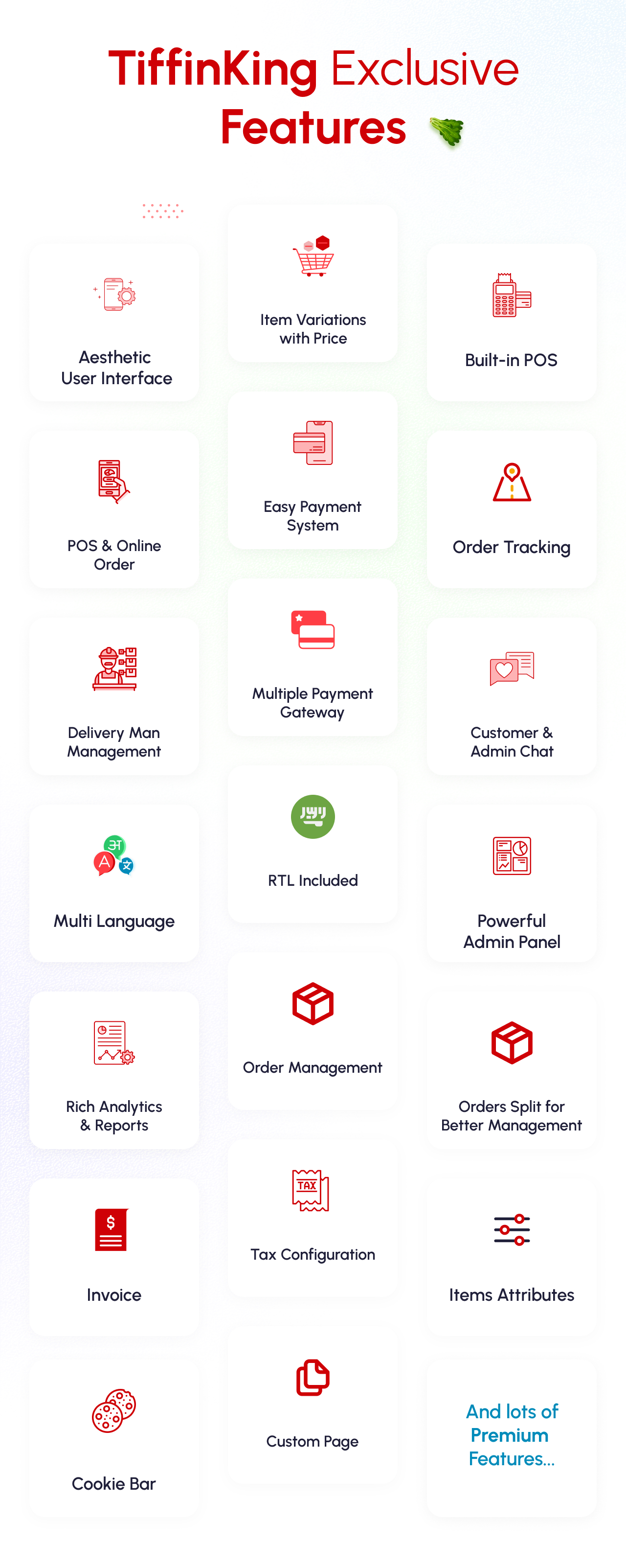 Tiffinking features are multi-branch, Pos, Distance wise delivery charge, location search, schedule order, aesthetic user interface, home delivery, and takeaway, coupon, and voucher, easy payment system, order tracking, chat, branch wise user manage, manage product variation and addons, multi-language, multiple payment gateways, advanced reporting system, spa, single page